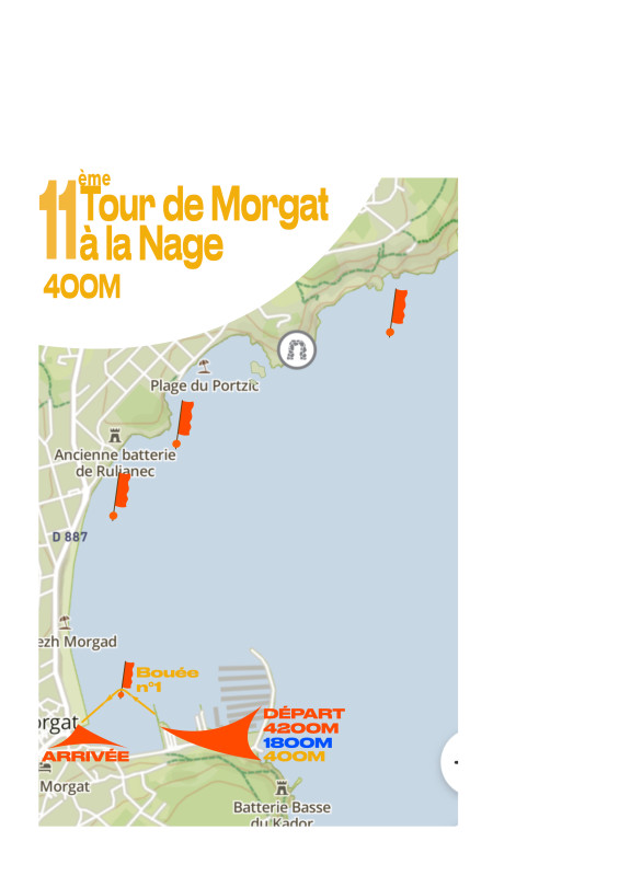 Le sprint de 400m