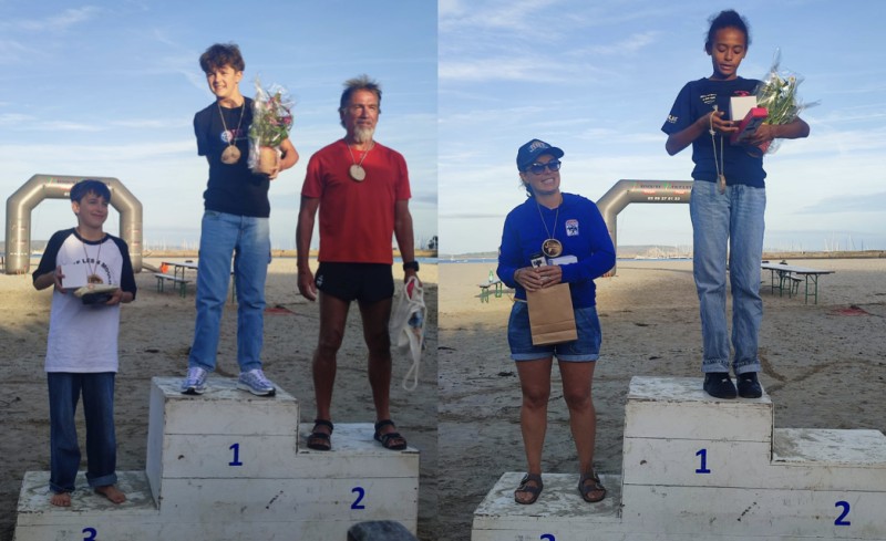 Podiums 400m